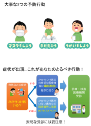 感染対応
